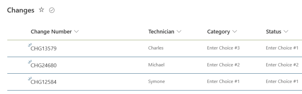 Figure 4 - Data source #1: change ticket items.