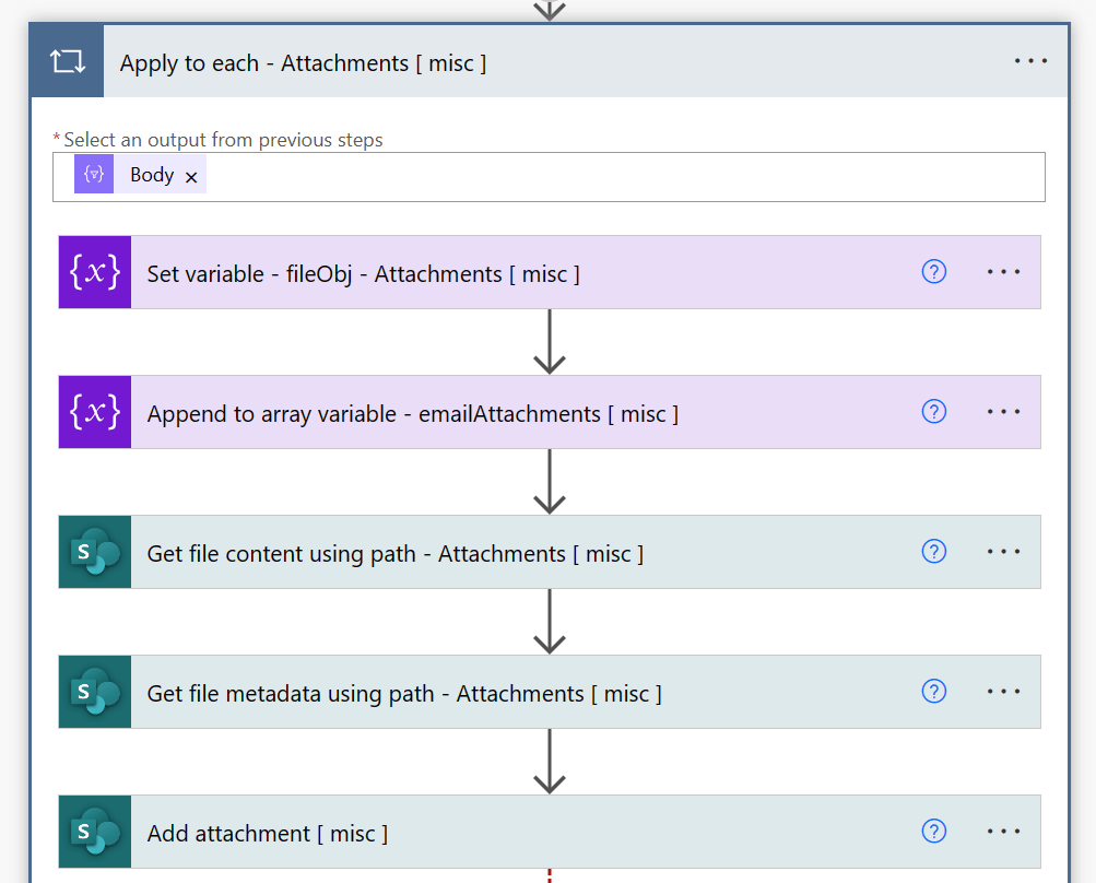 Figure 11 - Power Automate cloud flow logic to add email attachments as SharePoint Online list item attachments.