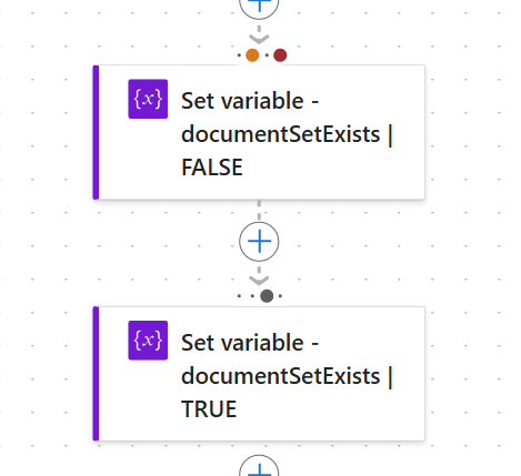 Figure 6 - Power Automate cloud flow with actions to Set variable.