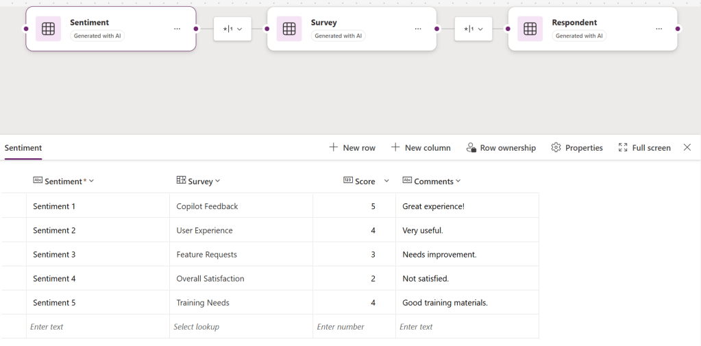 Figure 12 - Microsoft Dataverse table #1 View data option.
