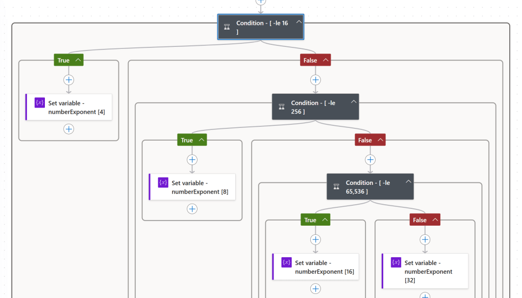 Figure 5 - Power Automate cloud flow nested conditions to assign an exponent value.