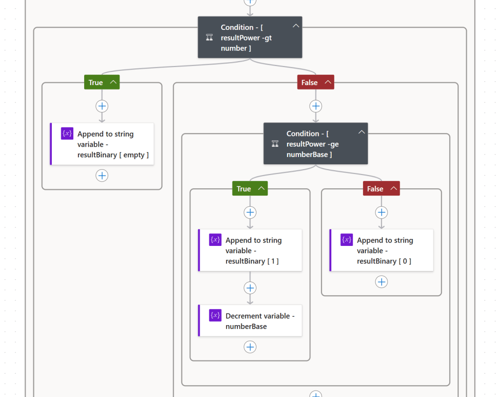 Figure 8 - Power Automate cloud flow nested Condition actions.