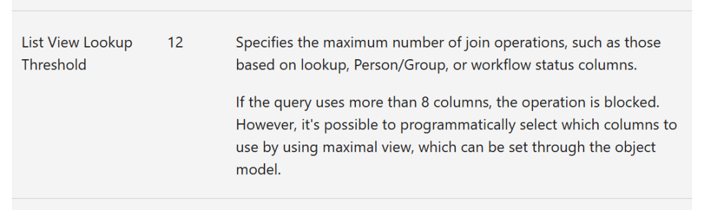 Figure 2 - Microsoft documentation for "List View Lookup Threshold".