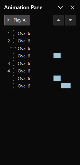Figure 6 - PowerPoint Animation Pane with multiple line motions.