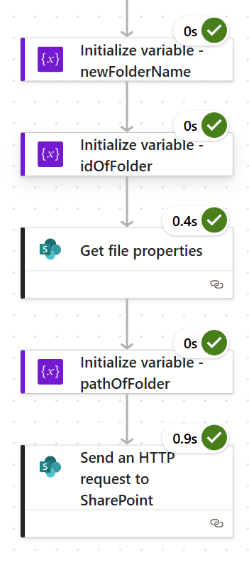 Figure 2 - Power Automate cloud flow actions.