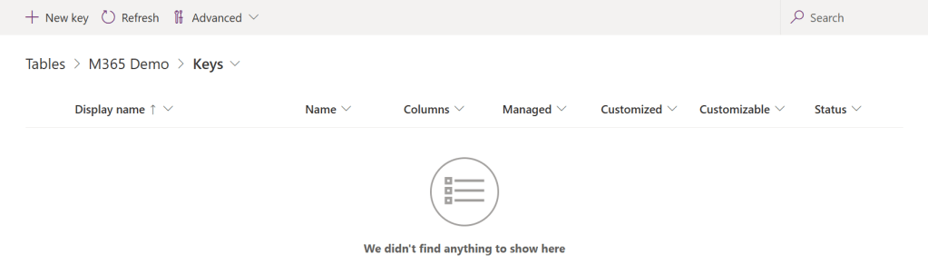 Figure 4 - Microsoft Dataverse data table with zero Keys.